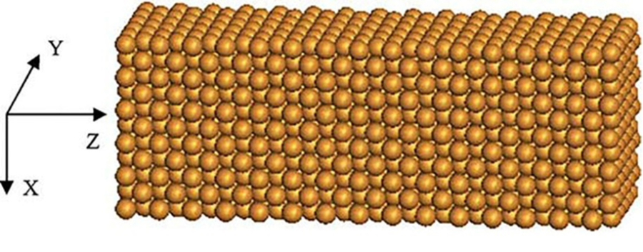 Testing the mechanical strength of nanomaterials