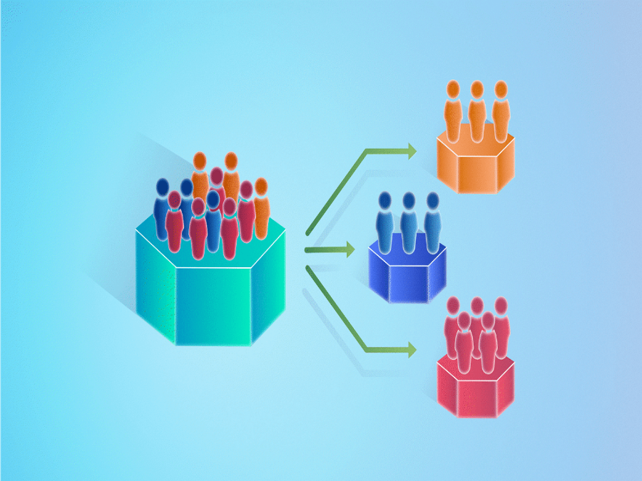 Statistical Clustering in Business